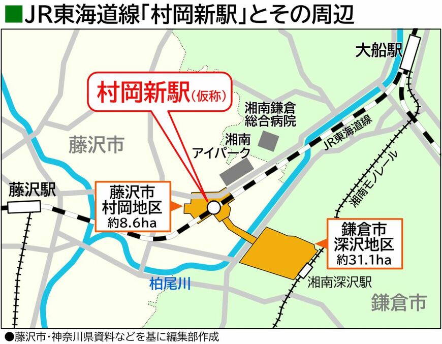 村岡新駅とその周辺の概略図（編集部作成）