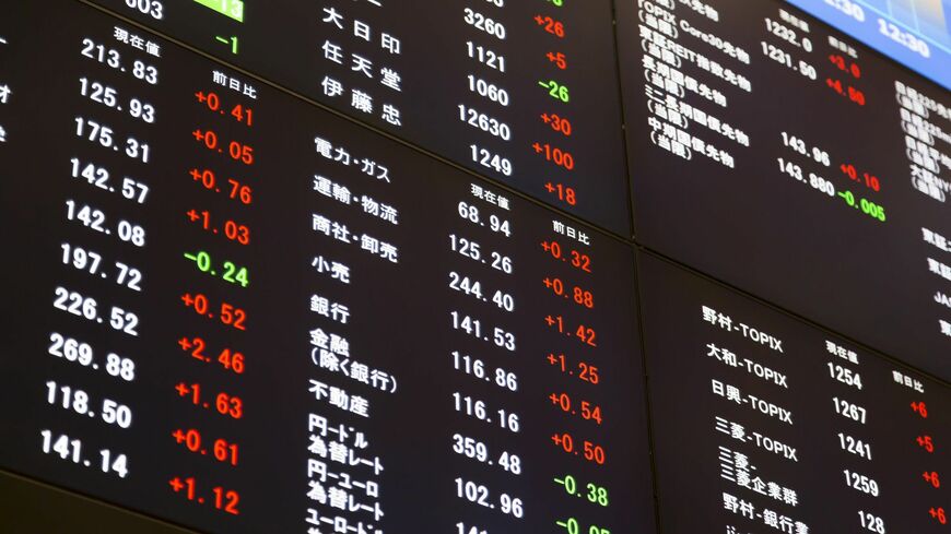 株価の電子掲示板