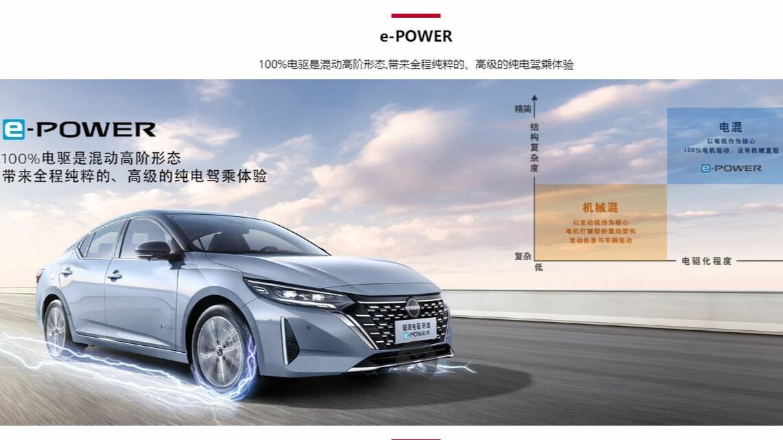 日産は独自のHV技術｢e-POWER｣を中国に導入したが、販売回復に結びついていない（写真はe-POWERを紹介する東風日産のウェブサイトより）
