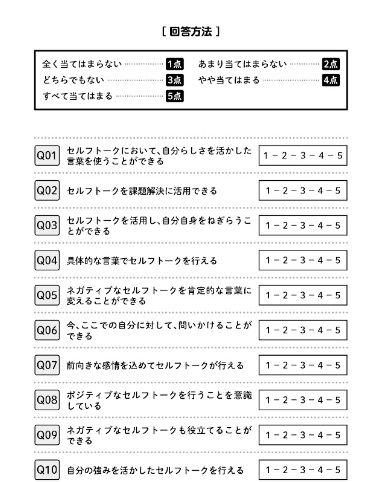 （画像：『科学的に正しい脳を活かす「問いのコツ」 結果を出す人はどんな質問をしているのか?』）