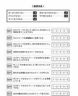 （画像：『科学的に正しい脳を活かす「問いのコツ」 結果を出す人はどんな質問をしているのか?』）