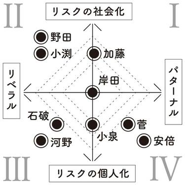 世界に1枚? 激レア 小泉 進次郎 クッション カバー 小泉 米 自民党 備蓄 小泉米 - Search / X