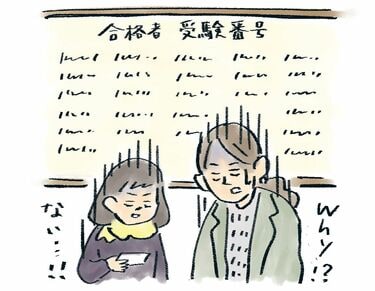 てんこ盛り! 中学受験の