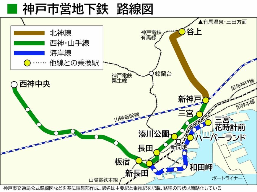 神戸市営地下鉄　路線図