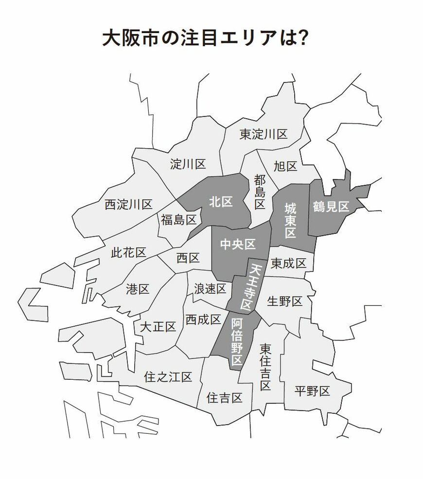 大阪市の注目エリア