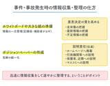 画像：学校リスクマネジメント推進機構提供の資料をもとに東洋経済作成