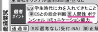 採用面接のポイント３つ、教えます！ 東洋経済オンラインでライバルに差をつける