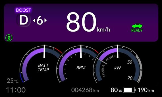 BOOSTモード時のメーター表示