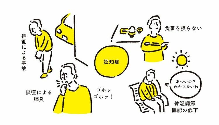 画像 | ｢認知症予防｣今すぐ始められる脳を守る12の対策 脳ドックは受け