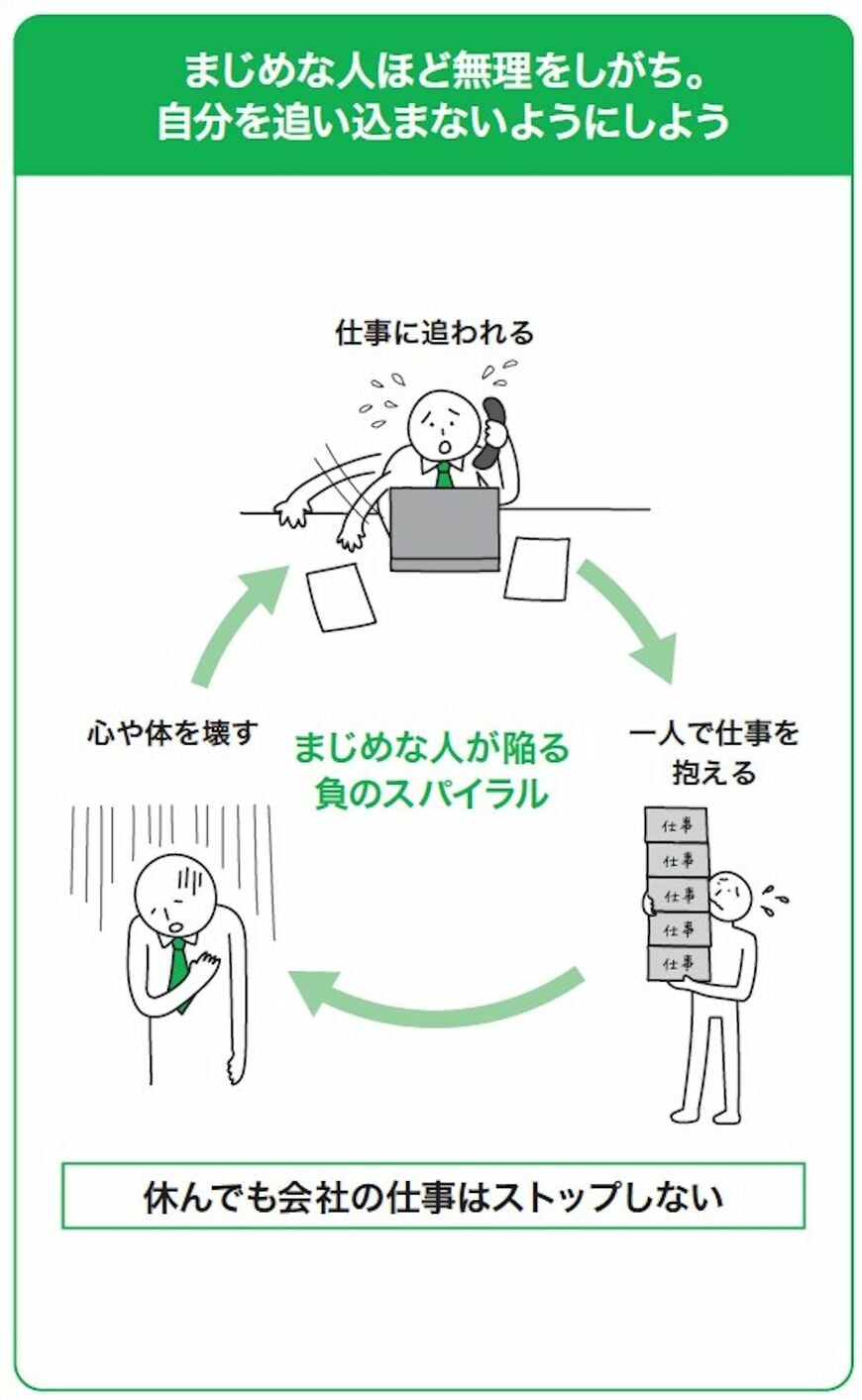 （画像：『不安に負けない気持ちの整理術 ハンディ版 （特装版）』）