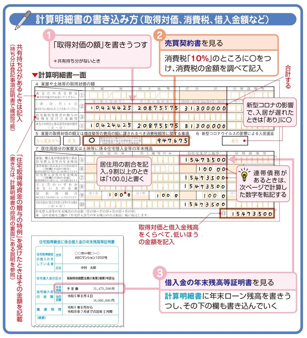 出典：『自分ですらすらできる確定申告の書き方 令和6年3月15日締切分』（P.154）