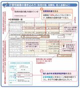 出典：『自分ですらすらできる確定申告の書き方 令和6年3月15日締切分』（P.154）