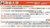 総まくり!｢日大､東洋､駒澤､専修大｣の最新動向 主要大の入試､新校舎､学部新設＆｢大学四季報｣⑤