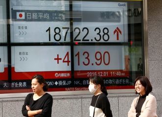 日経平均続伸､値がさ株の上昇が大きく寄与