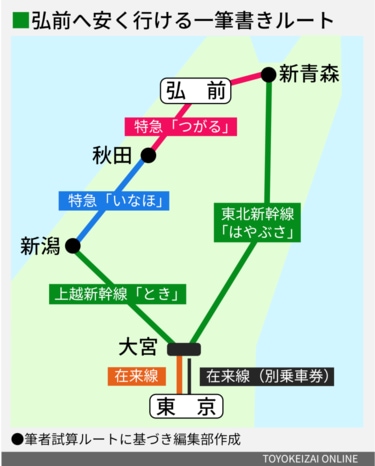 夏こそケチケチ！帰省や旅行に｢一筆書き切符｣ 帰りのルートを変えると