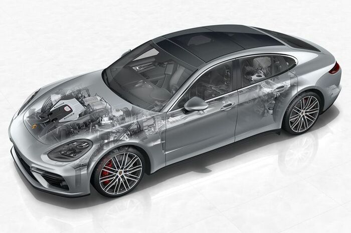 ポルシェ パナメーラ｜Porsche Panamera