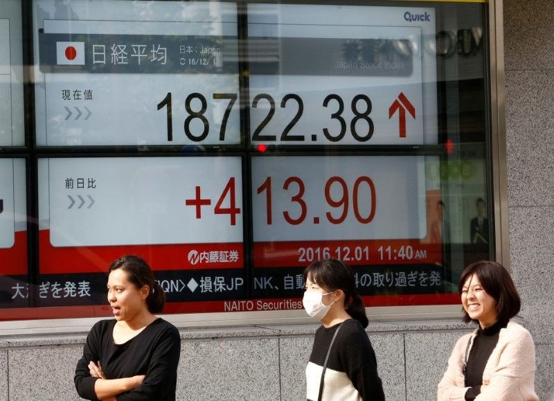 　１２月７日、東京株式市場で日経平均は続伸となった。米ダウの連日の最高値更新や為替の円安基調など強い外部環境を好感した。写真は都内で１日撮影（２０１６年　ロイター／Kim Kyung Hoon）