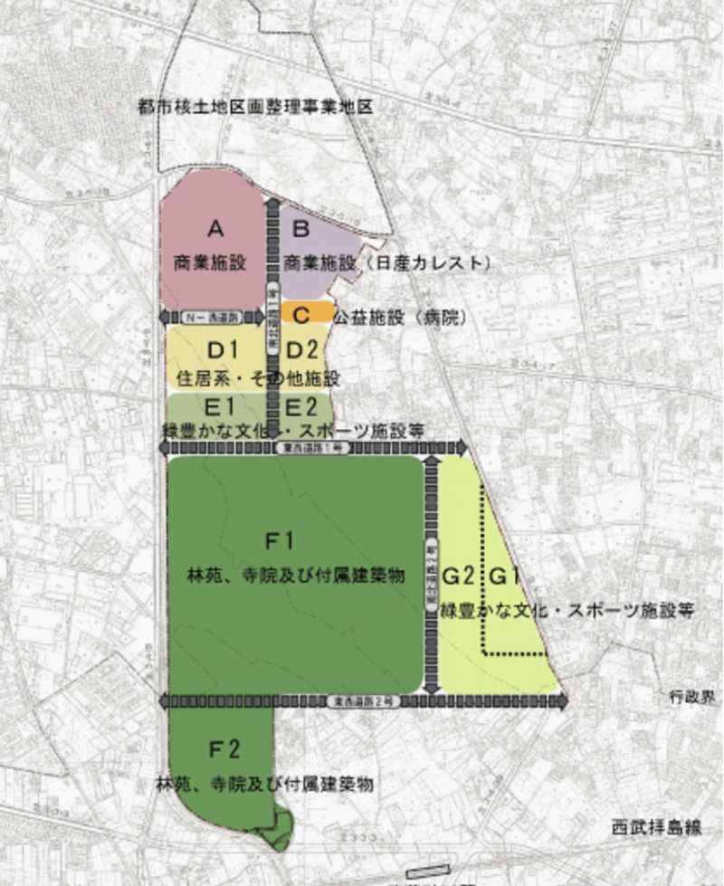 日産村山工場 再開発計画