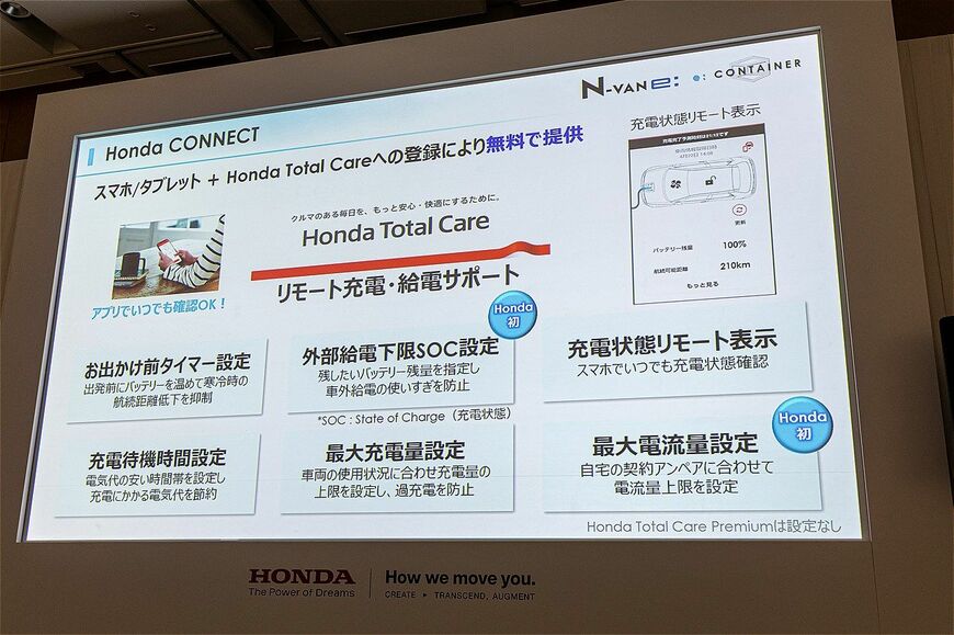 N-VAN e:発表取材会の様子（写真：三木宏章）