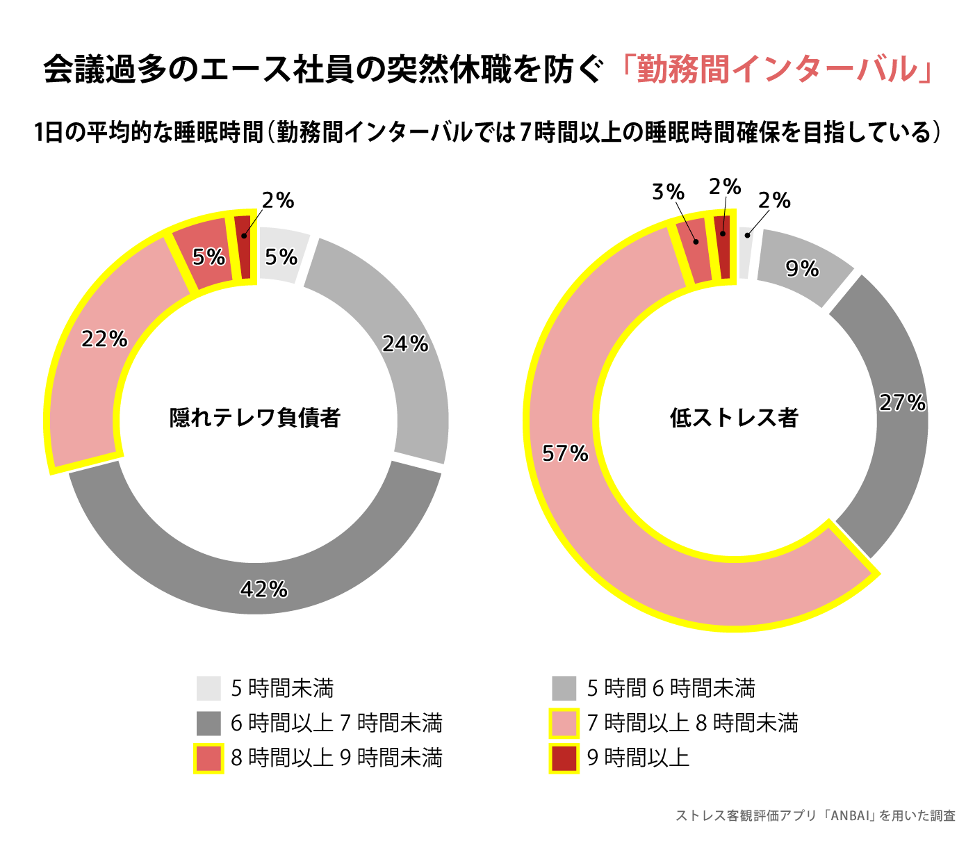 休めない日本人 いまだ生み出す抵抗勢力の正体 ワークスタイル 東洋経済オンライン 社会をよくする経済ニュース