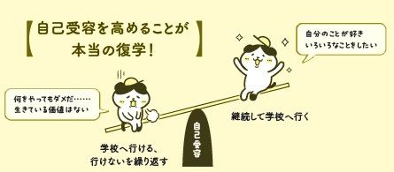 （画像：『不登校なんて怖くない！ 親の心がすーっと軽くなる本』より）（画像：『不登校なんて怖くない！ 親の心がすーっと軽くなる本』より）
