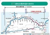 徳島道・高松道の並行状況
