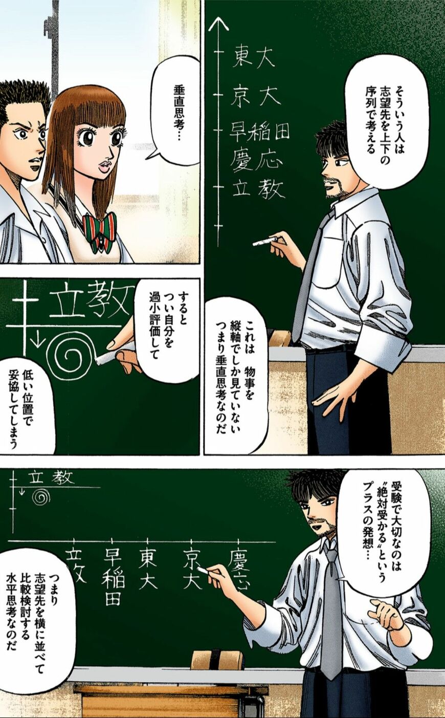 漫画：ドラゴン桜