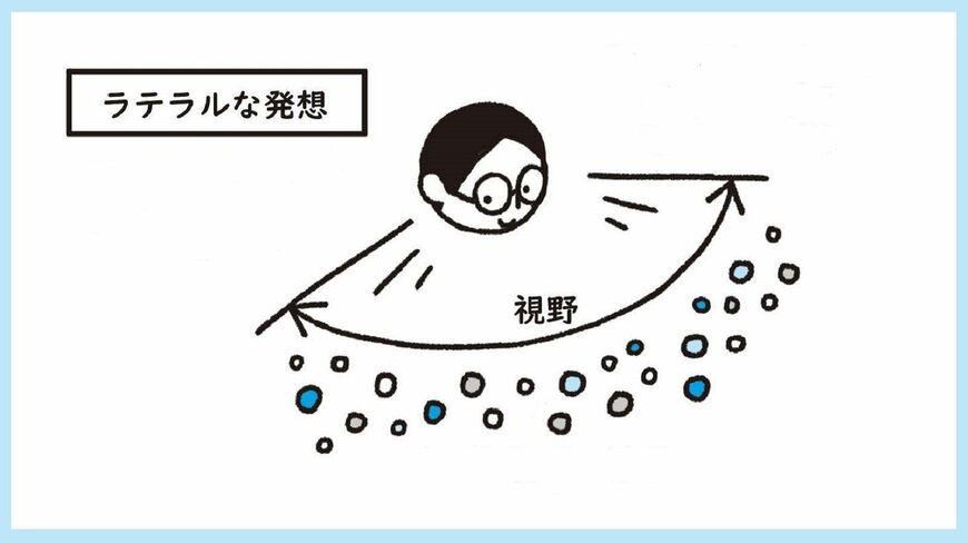 思考する人のイラスト