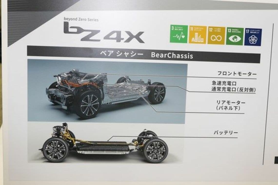 今後のevに必要不可欠なeaxleの現状と最新動向 テクノロジー 東洋経済オンライン 社会をよくする経済ニュース