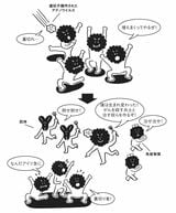 遺伝子操作されたアデノウイルスによってがん細胞を乗っ取ることができる