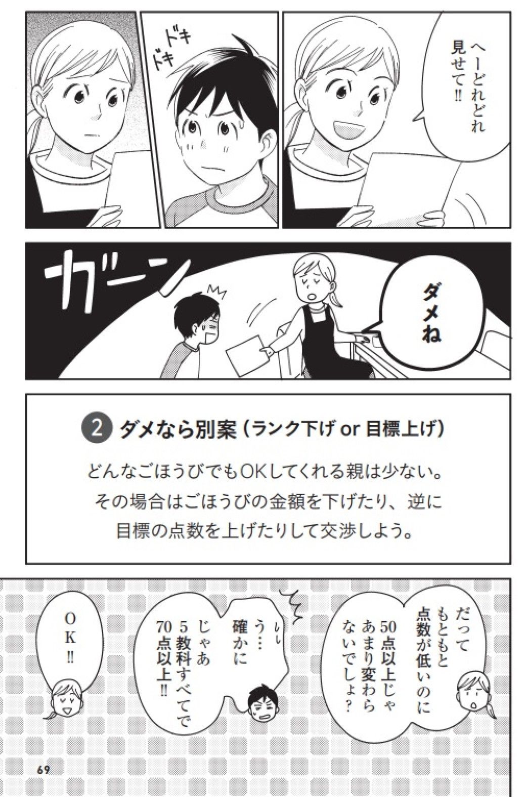 『マンガでわかる 中学生の成績アップ勉強法』© 道山ケイ（著）temoko（イラスト）／主婦の友社