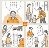 引き算したあとの様子