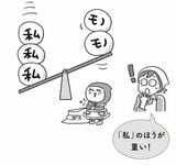 モノの価値を比べる