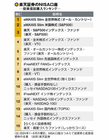 本(投資) 71Qizfu9ZwL._UF350,350_QL50_.jpg