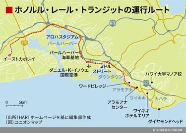 再び開業延期､将来見えぬ｢ホノルル鉄道｣の今 コロナでハワイ州の観光業