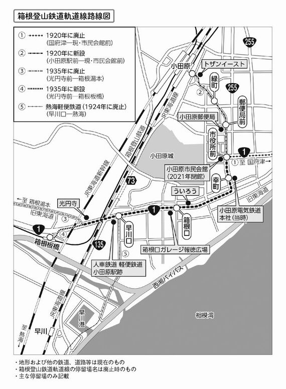 箱根登山鉄道軌道線路線図