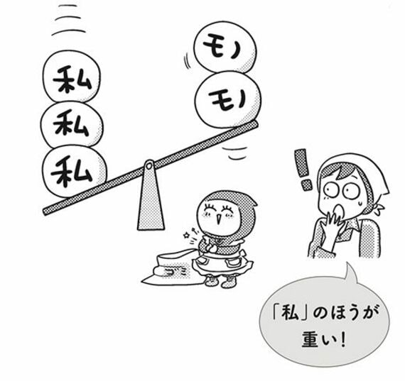 モノの価値を比べる