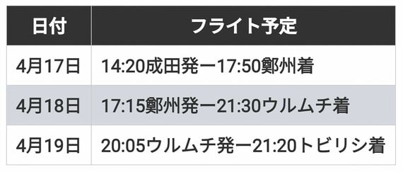 行程表