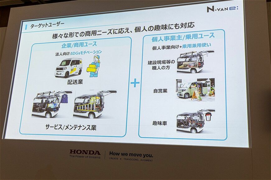 N-VAN e:発表取材会の様子（写真：三木宏章）