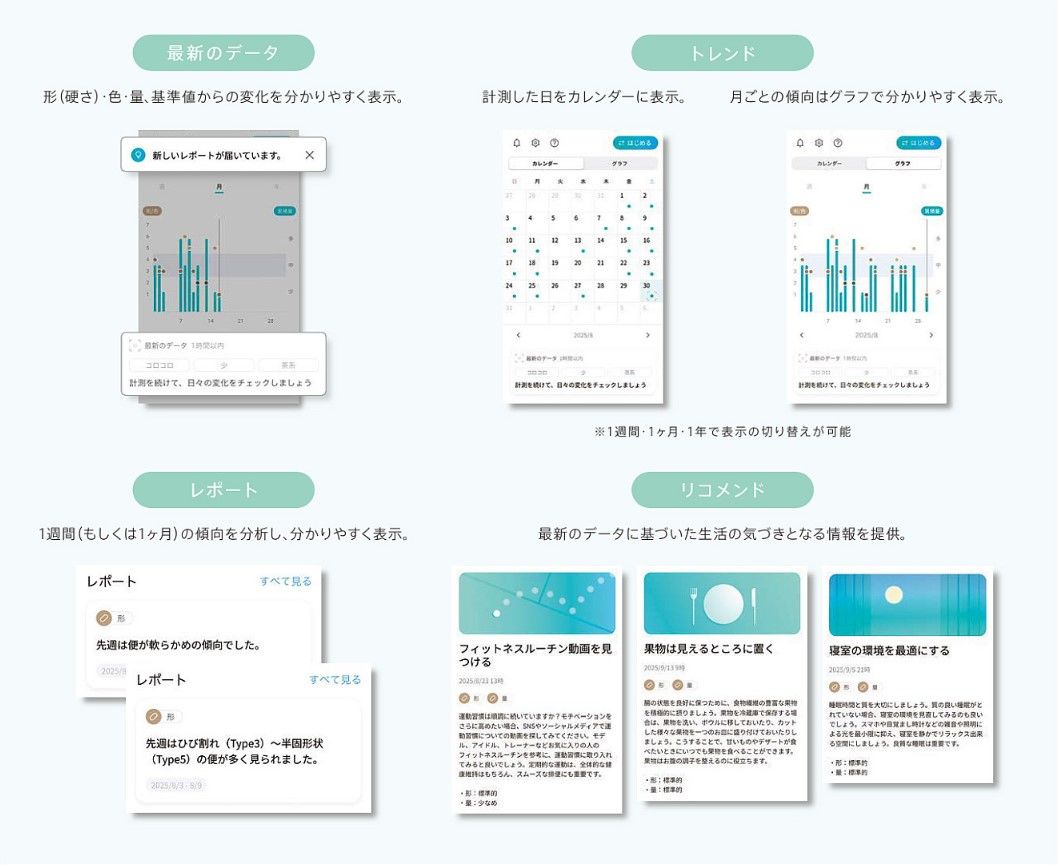 便情報に基づいた生活のアドバイス（リコメンド）が提供される（画像：TOTO提供）