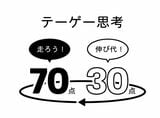 （画像：『沖縄ルール 知っておくとビジネスも人間関係もうまくいく！』より）