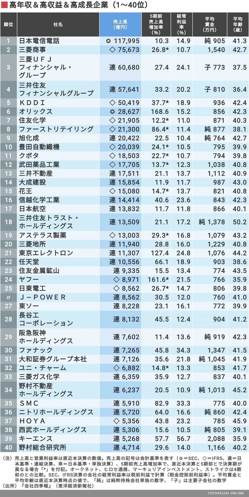 ׂĂċo158ЃLO CV22 	->摜>13 