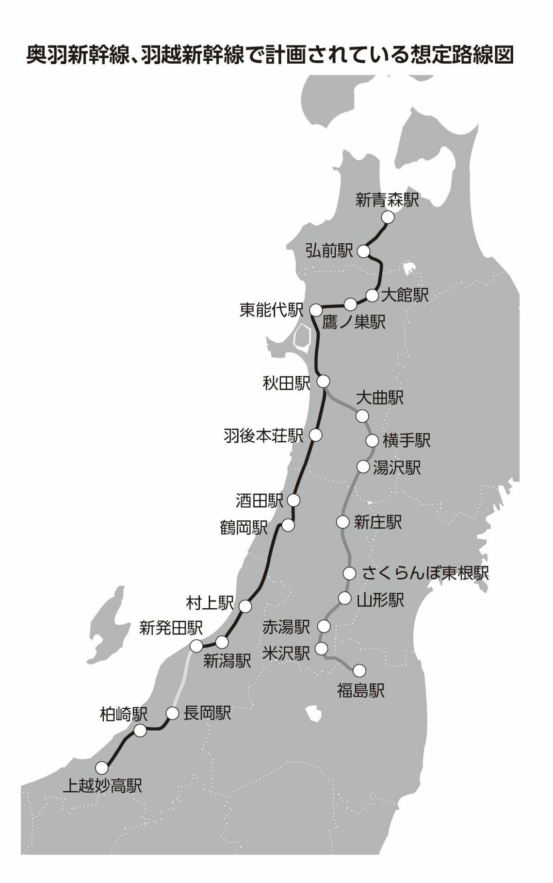 （図：『鉄道路線に翻弄される地域社会 - 「あの計画」はどうなったのか？』より）