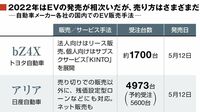 トヨタ初のEVは多難な船出､日産軽EVとの差は 販売で新たな試みも模索続く､リコールも痛手
