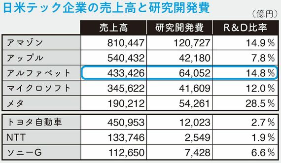 100分でわかる！ 決算書「分析」超入門 2025