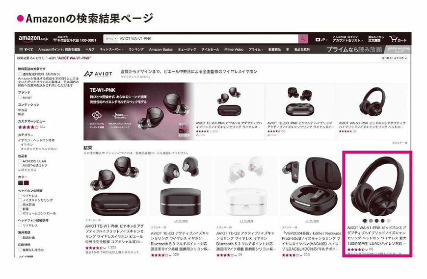 （『【超完全版】Amazonビジネス大全「ゼロ」から年商1億円の最短ルート』より）