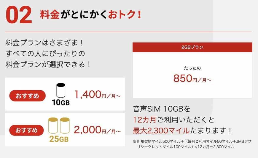 新規契約の特典やアプリのシークレットマイルを加えれば、10GBの契約で年間最大2300マイルを貯めることができる（画像：JALモバイルのホームページより）
