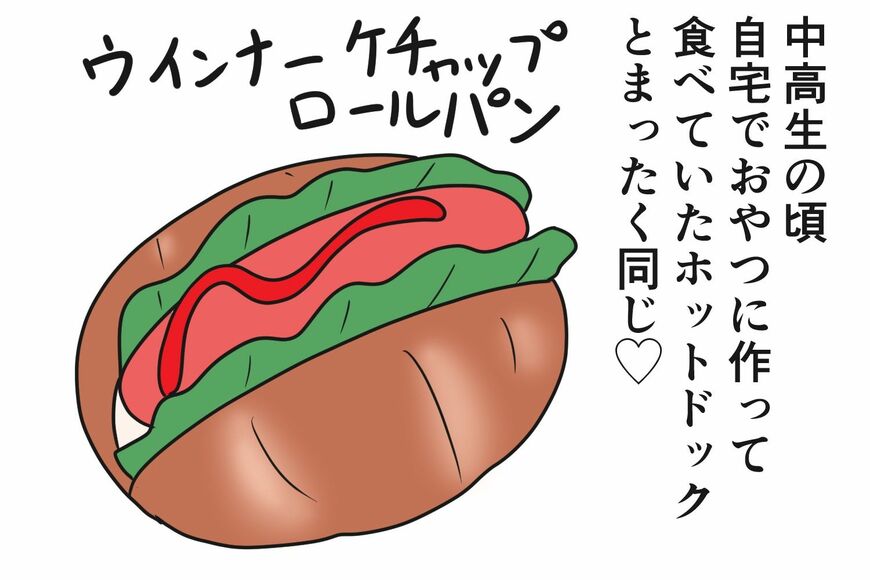 ウインナーロールパン（イラスト：倉田真由美）