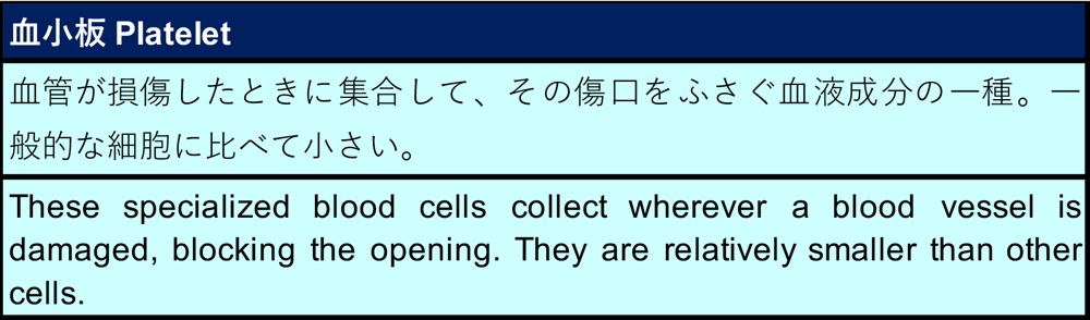 マンガ はたらく細胞 で英単語を学ぶ面白さ 実践 伝わる英語トレーニング 東洋経済オンライン 社会をよくする経済ニュース
