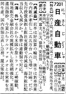 （画像：「会社四季報」1983年秋号）